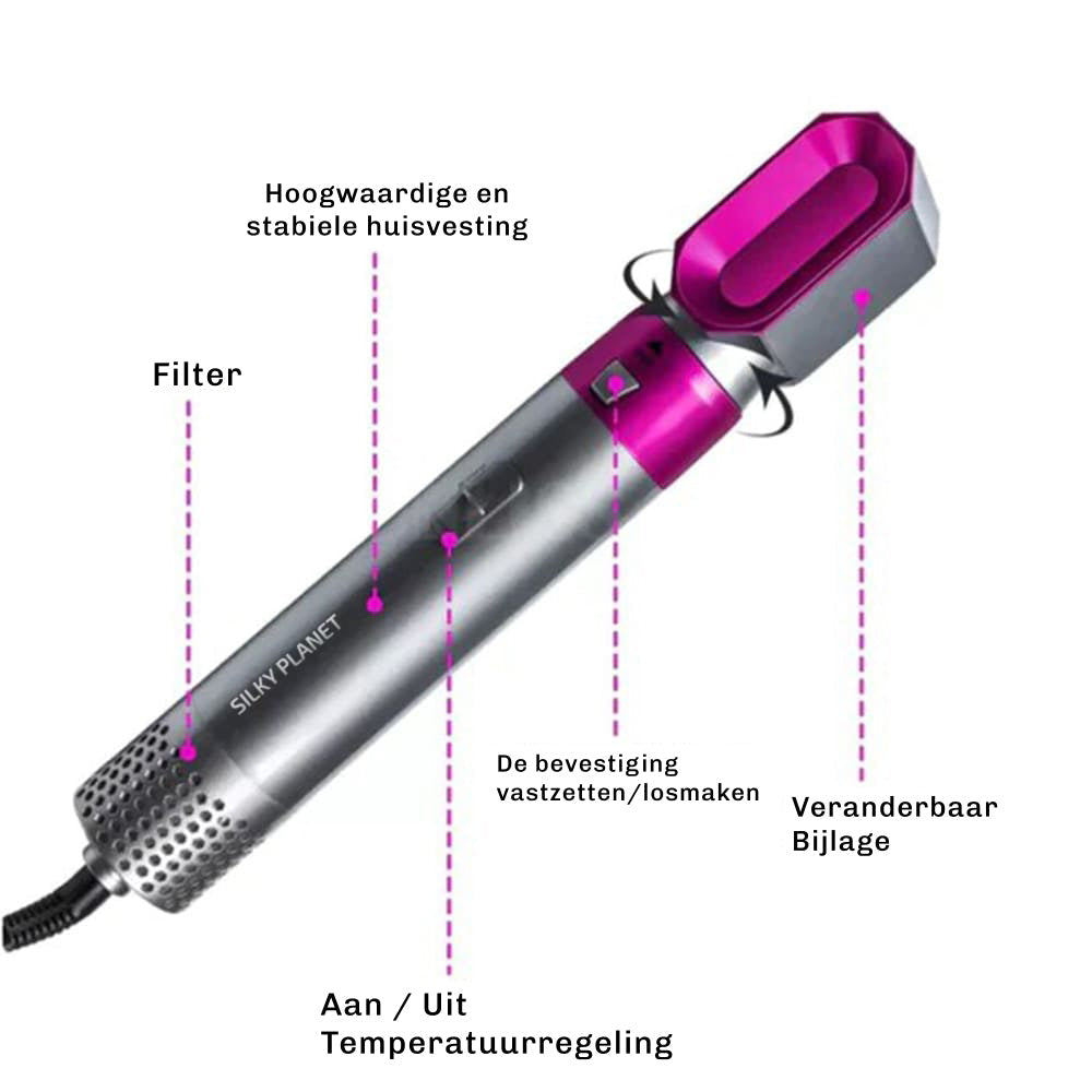 5-in-1 Haarstyler WaveXpert
